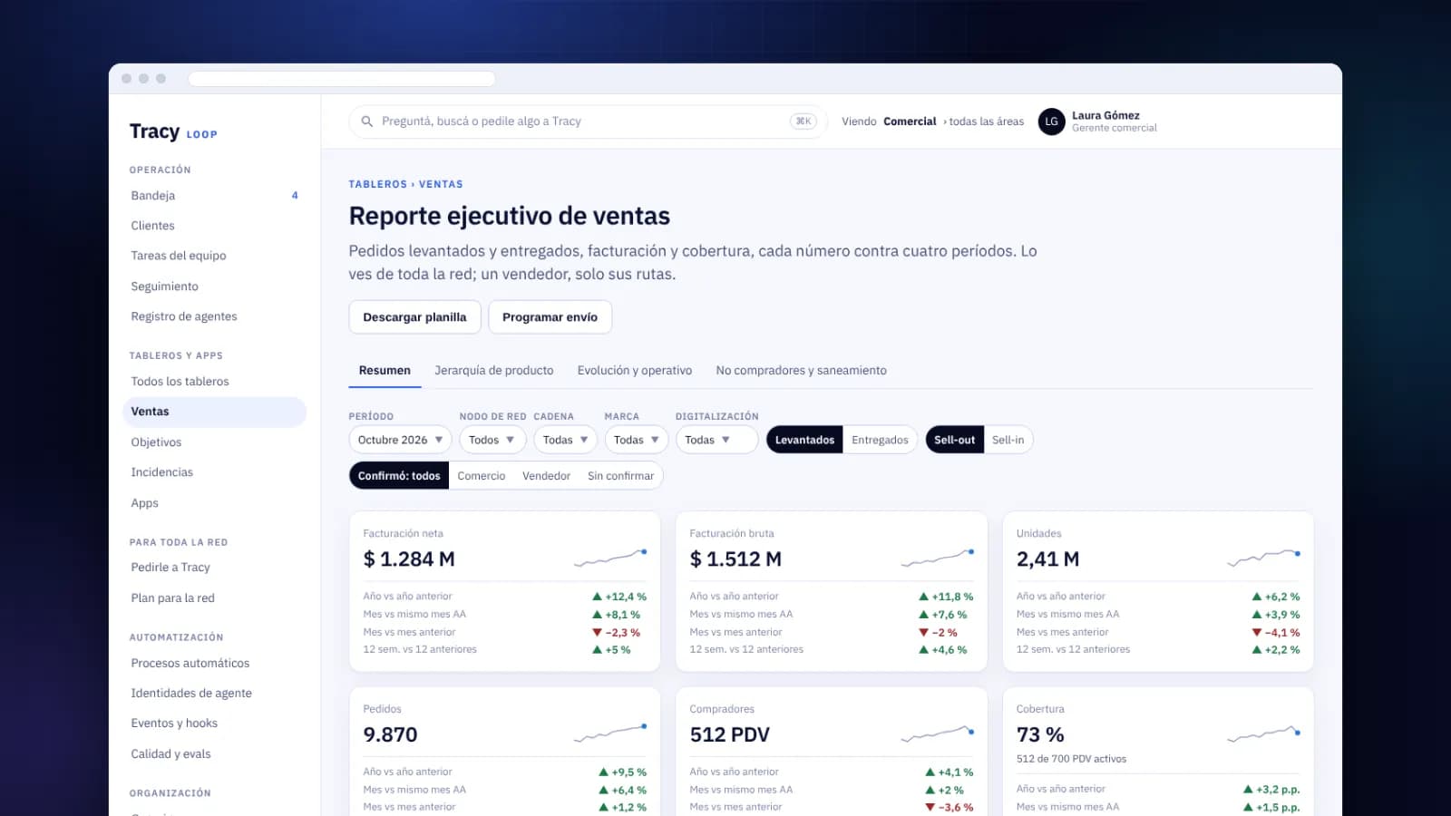 Tableros vivos