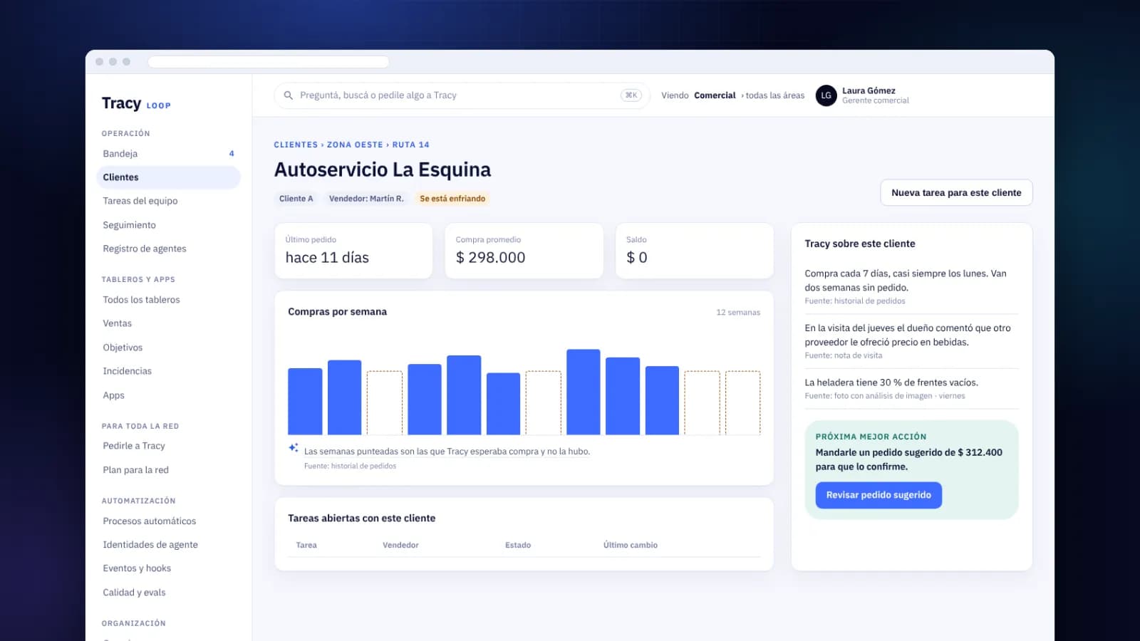 Software para mayoristas y operadores logísticos