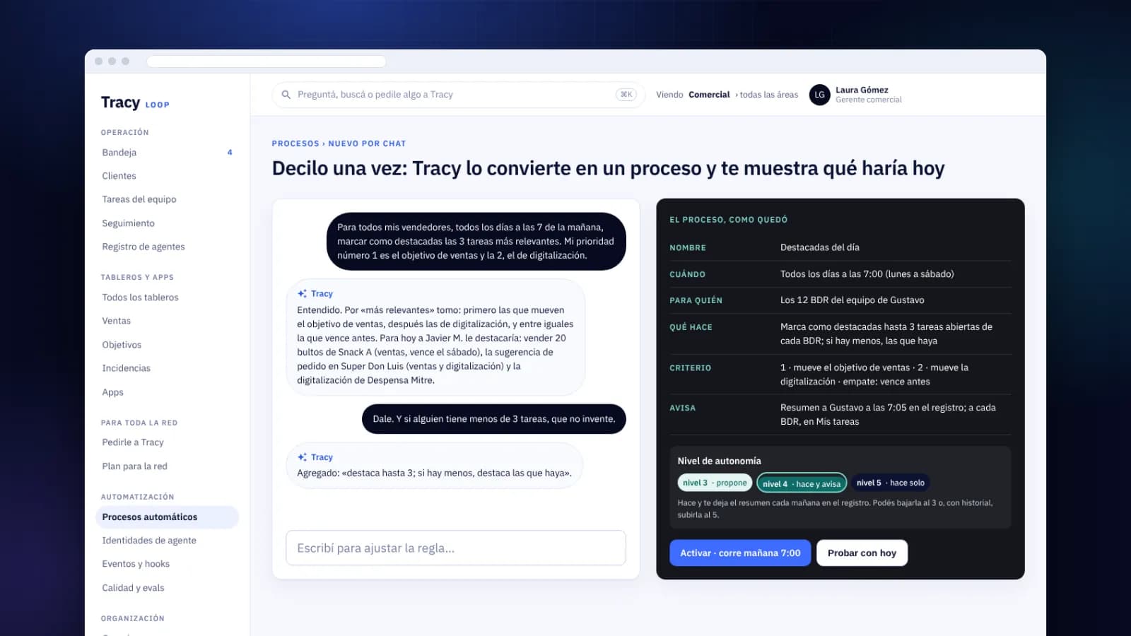 Procesos automáticos con IA